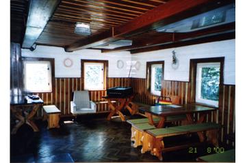 Čehija Privát Kořenov, Eksterjers